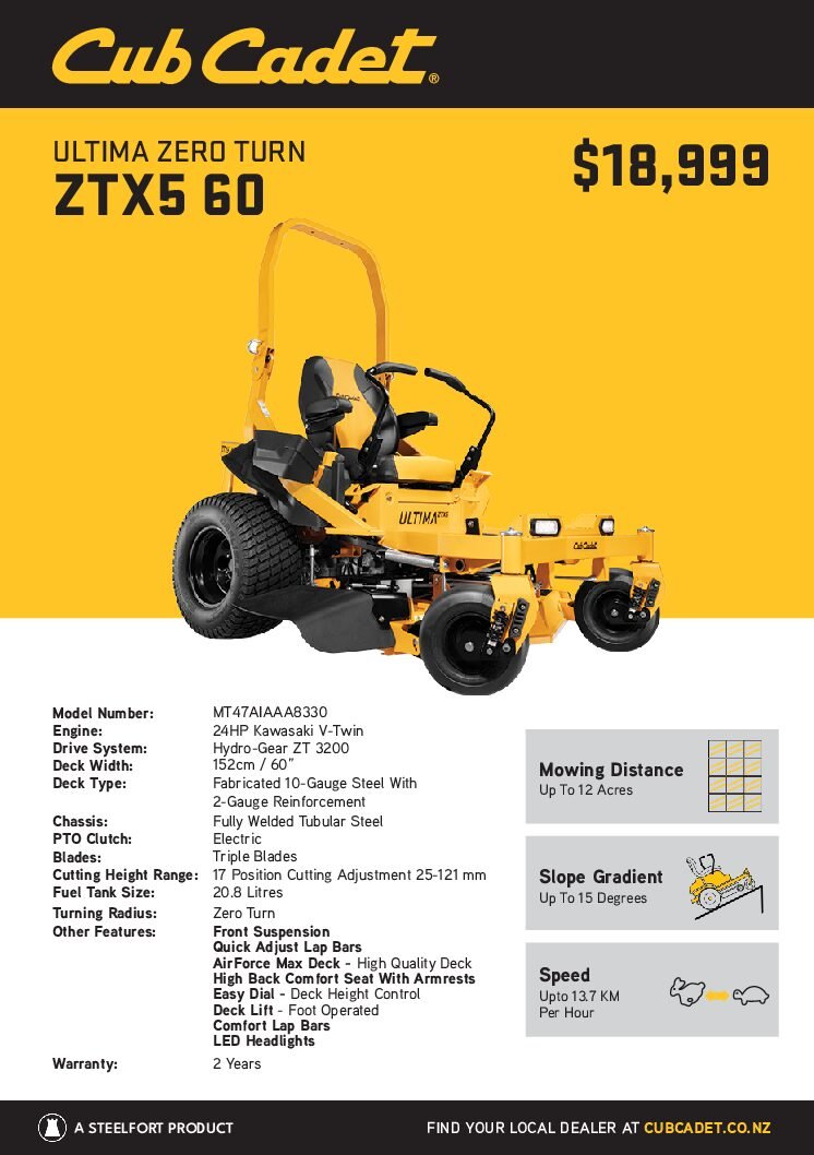 b59e87cd-57db-4adf-b18e-bb567aa7ded1 (2) Cub Cadet Ultima ZTX5 24 Twin Kaw 60"
